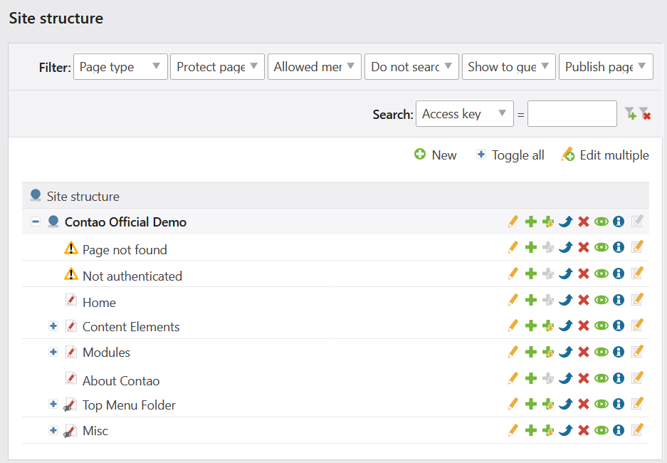 The page structure without assigned access rights